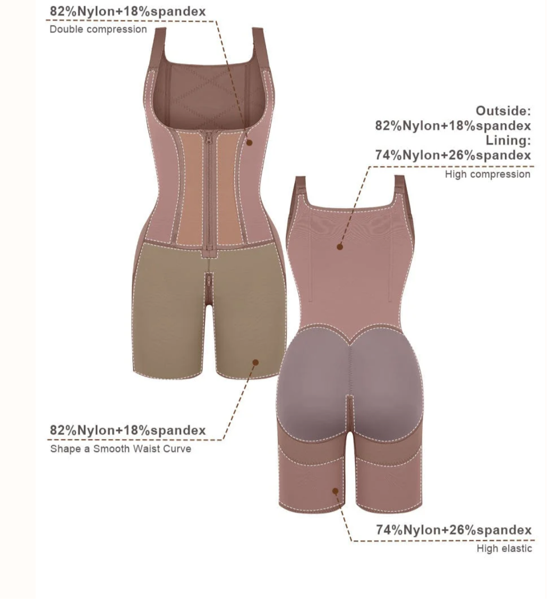 LORINA DOUBLE COMPRESSION